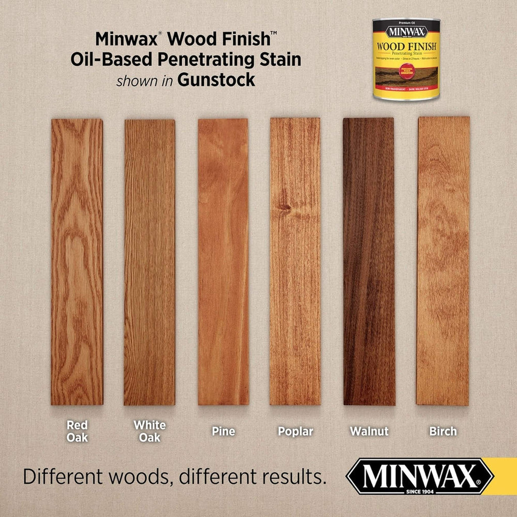 Minwax 70045 Wood Finish Penetrating Stain, Gunstock 231 – 1 Quart (Case of 4)