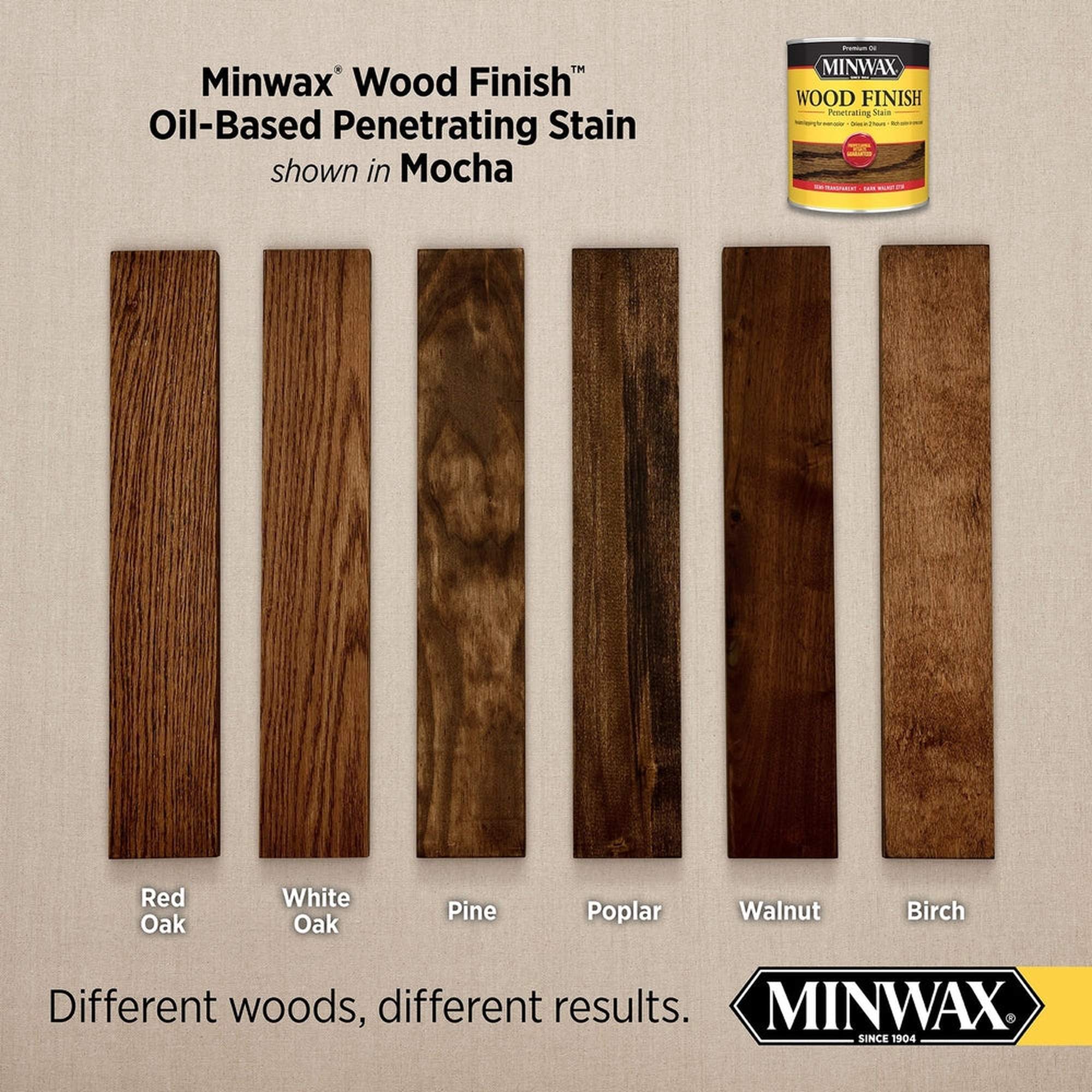 Minwax 70019 Wood Finish Penetrating Stain, Mocha 280 – 1 Quart (Case of 4)