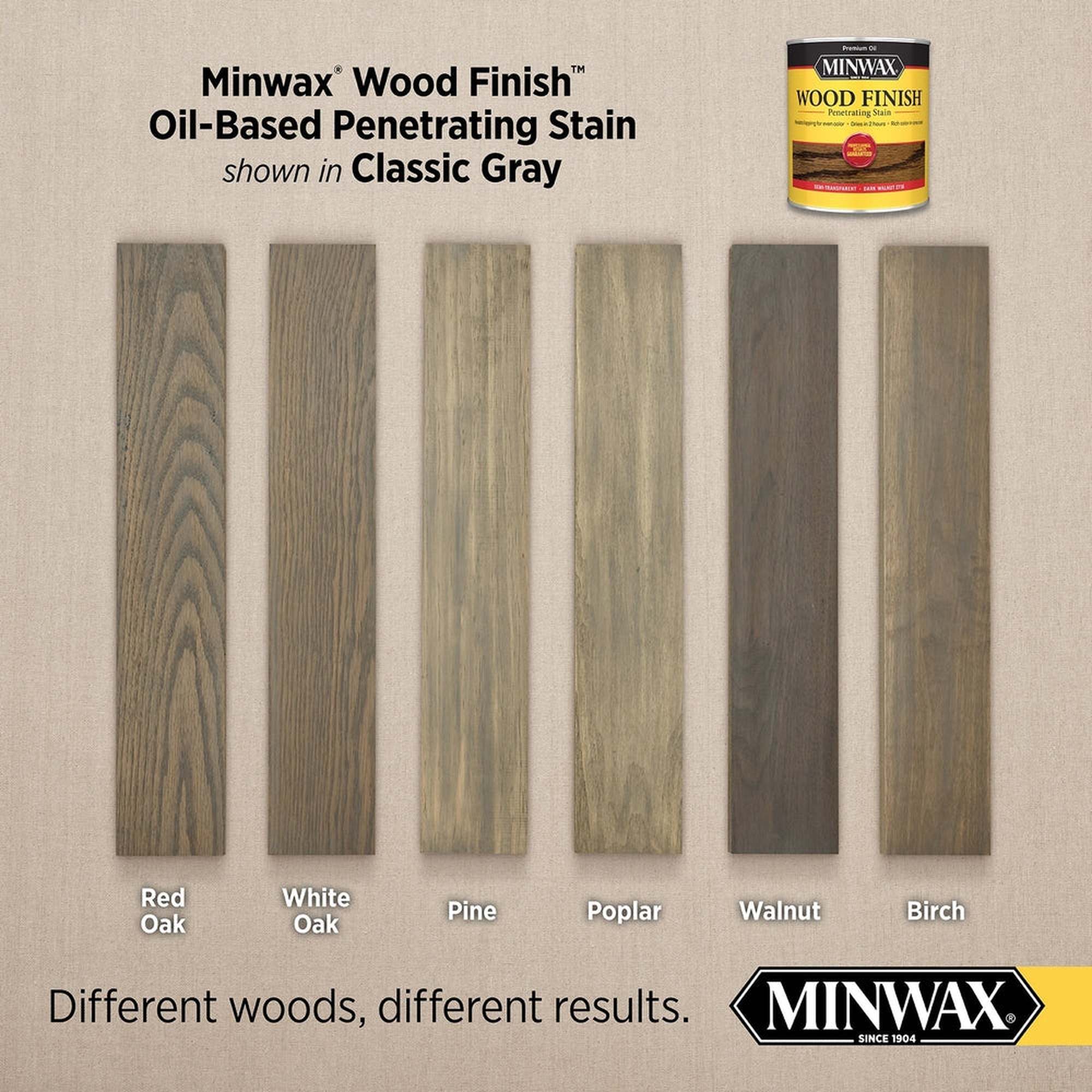 Minwax 71048 Wood Finish Penetrating Stain, Classic Gray 271 – 1 Gallon (Case of 2)