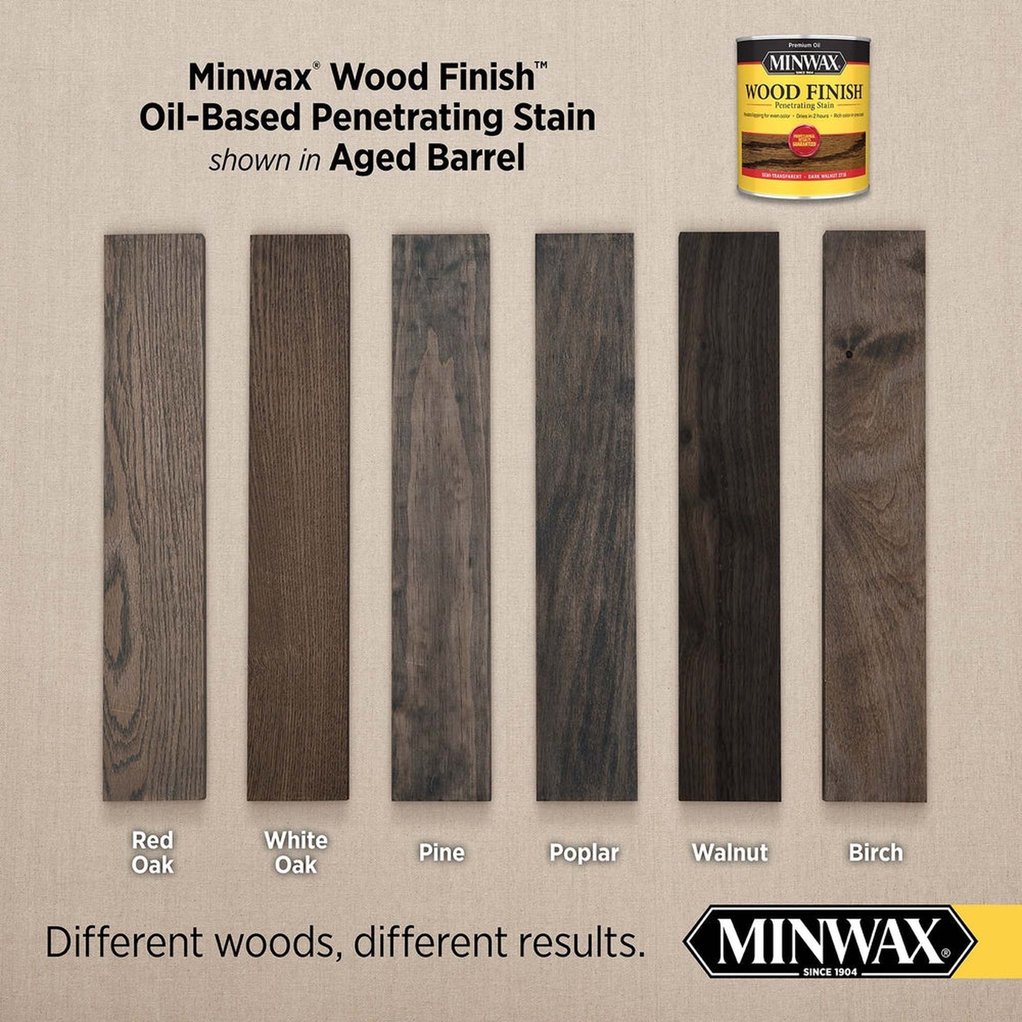 Minwax 70105 Wood Finish Penetrating Stain, Aged Barrel 283 – 1 Quart (Case of 4)