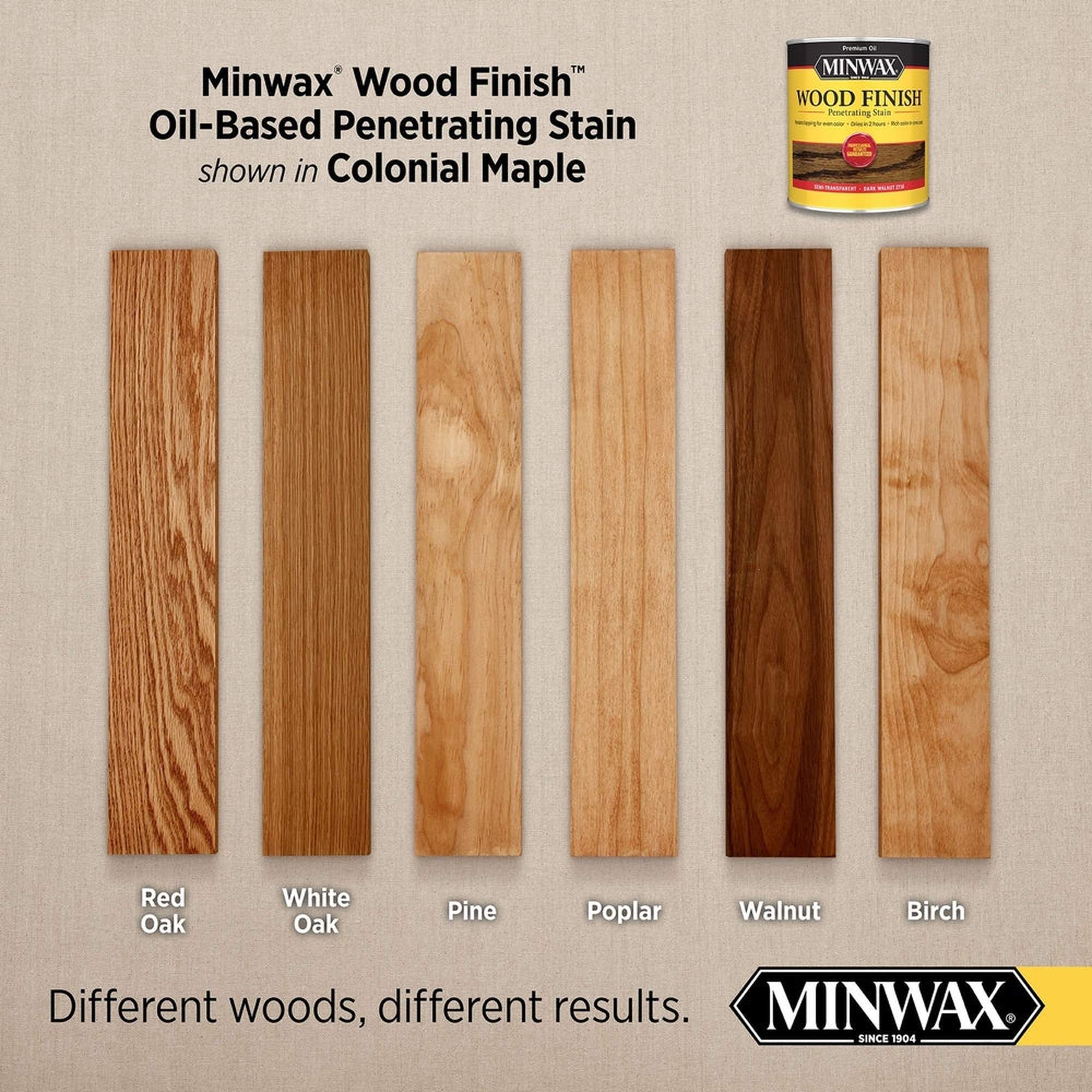 Minwax 70005 Wood Finish Penetrating Stain, Colonial Maple 223 – 1 Quart (Case of 4)
