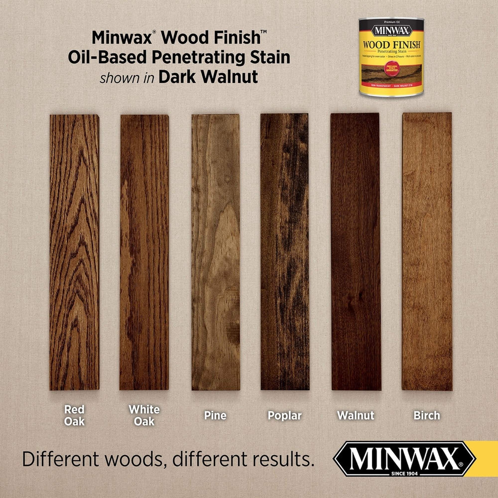 Minwax 70012 Wood Finish Penetrating Stain, Dark Walnut 2716 – 1 Quart (Case of 4)