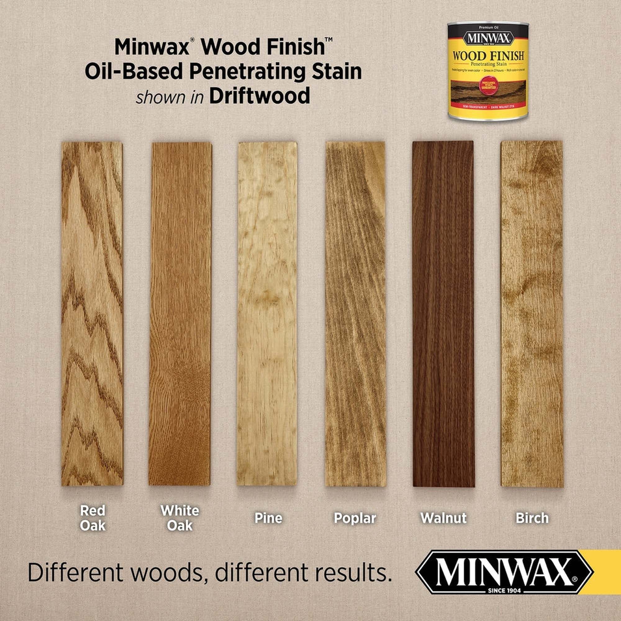 Minwax 70011 Wood Finish Penetrating Stain, Driftwood 2126 – 1 Quart (Case of 4)