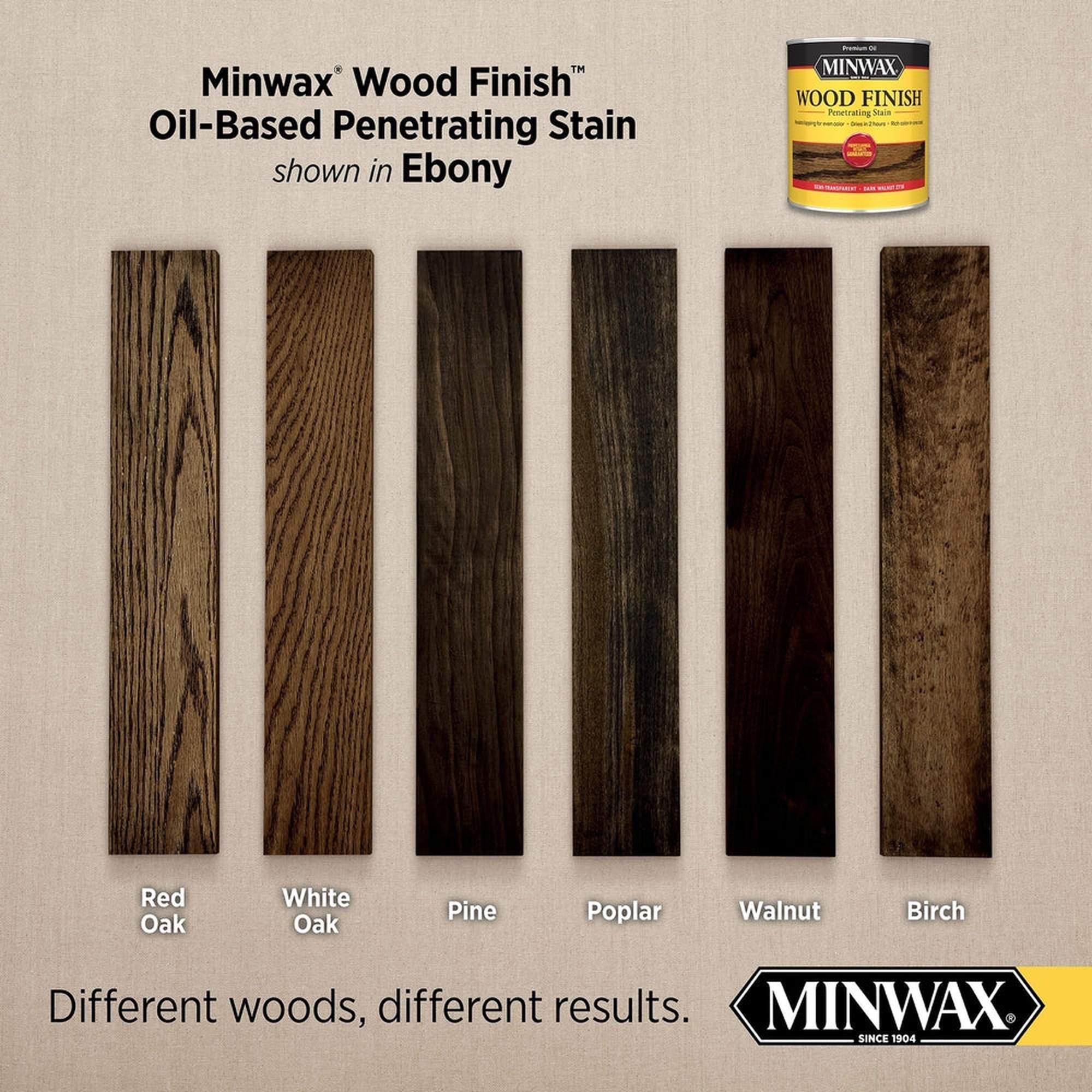 Minwax 70013 Wood Finish Penetrating Stain, Ebony 2718 – 1 Quart (Case of 4)