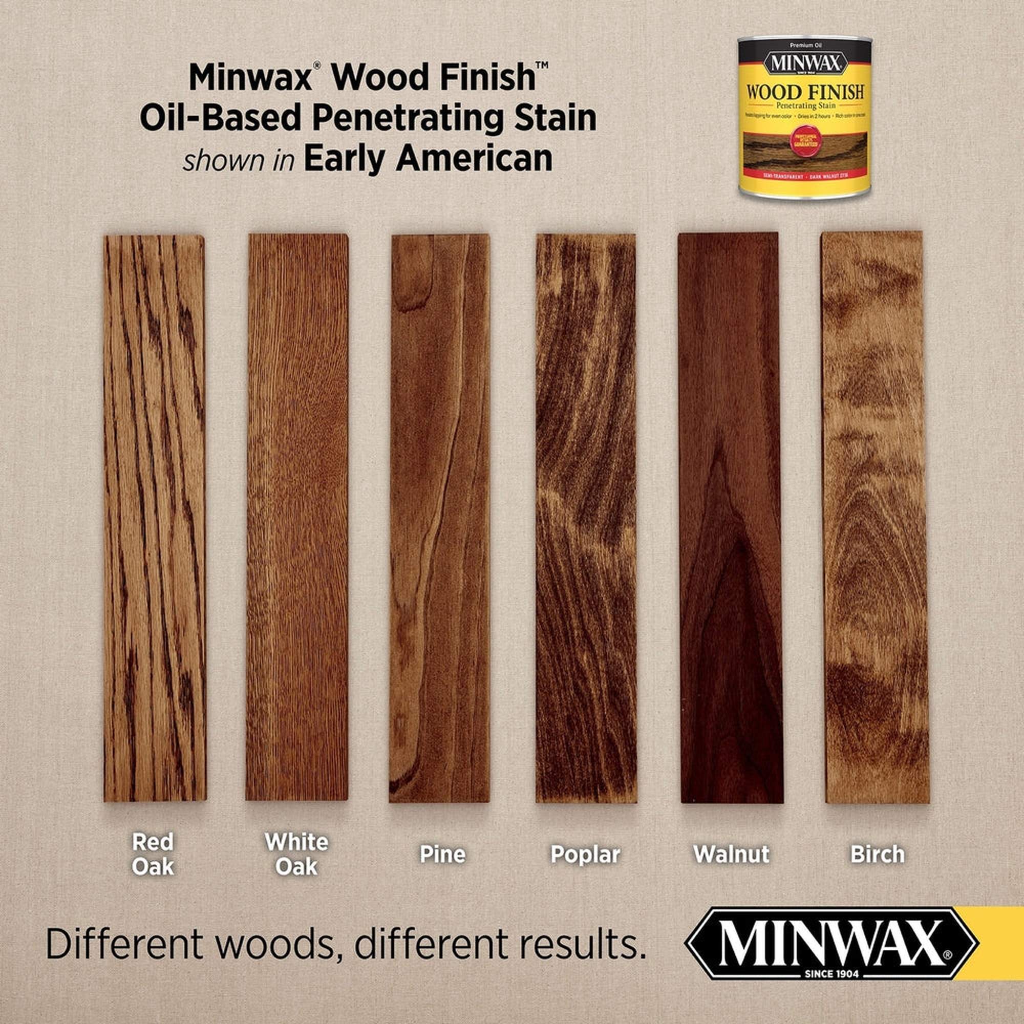 Minwax 70008 Wood Finish Penetrating Stain, Early American 230 – 1 Quart (Case of 4)