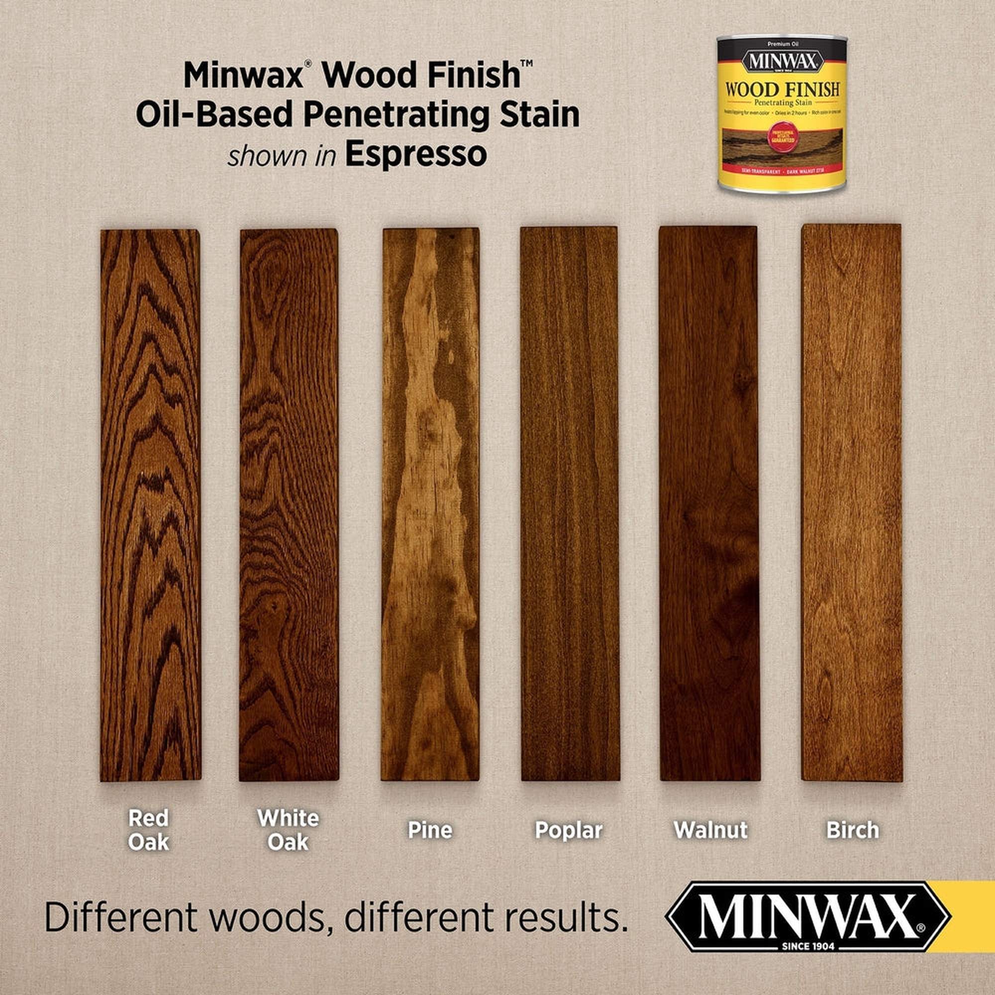 Minwax 70050 Wood Finish Penetrating Stain, Espresso 273 – 1 Quart (Case of 4)