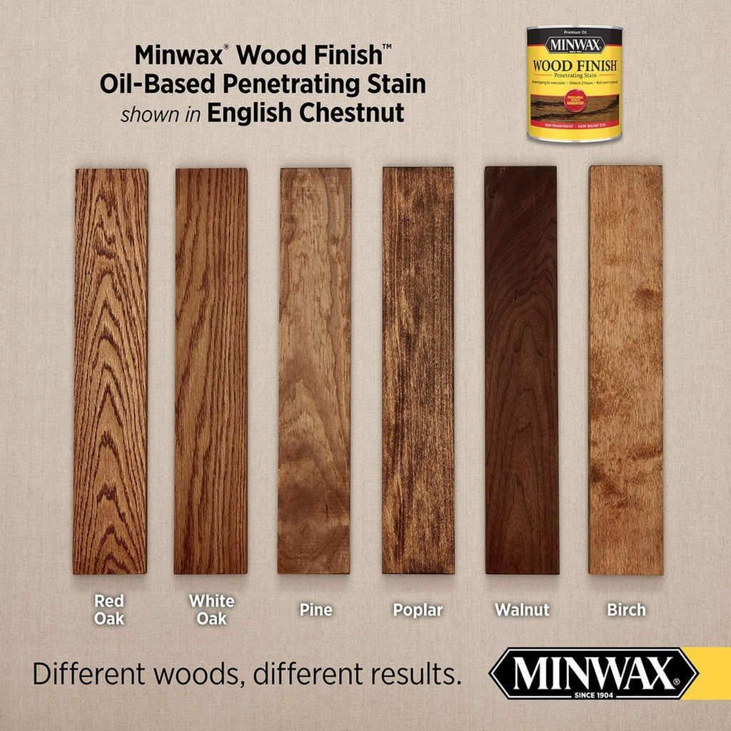Minwax 70044 Wood Finish Penetrating Stain, English Chestnut 233 – 1 Quart (Case of 4)