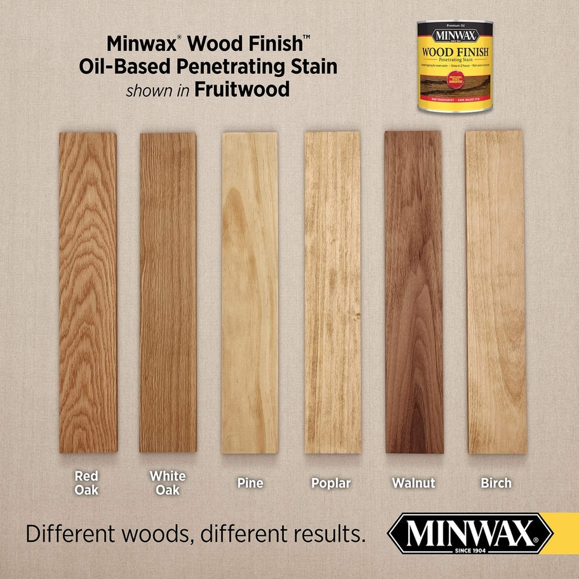 Minwax 70010 Wood Finish Penetrating Stain, Fruitwood 241 – 1 Quart (Case of 4)