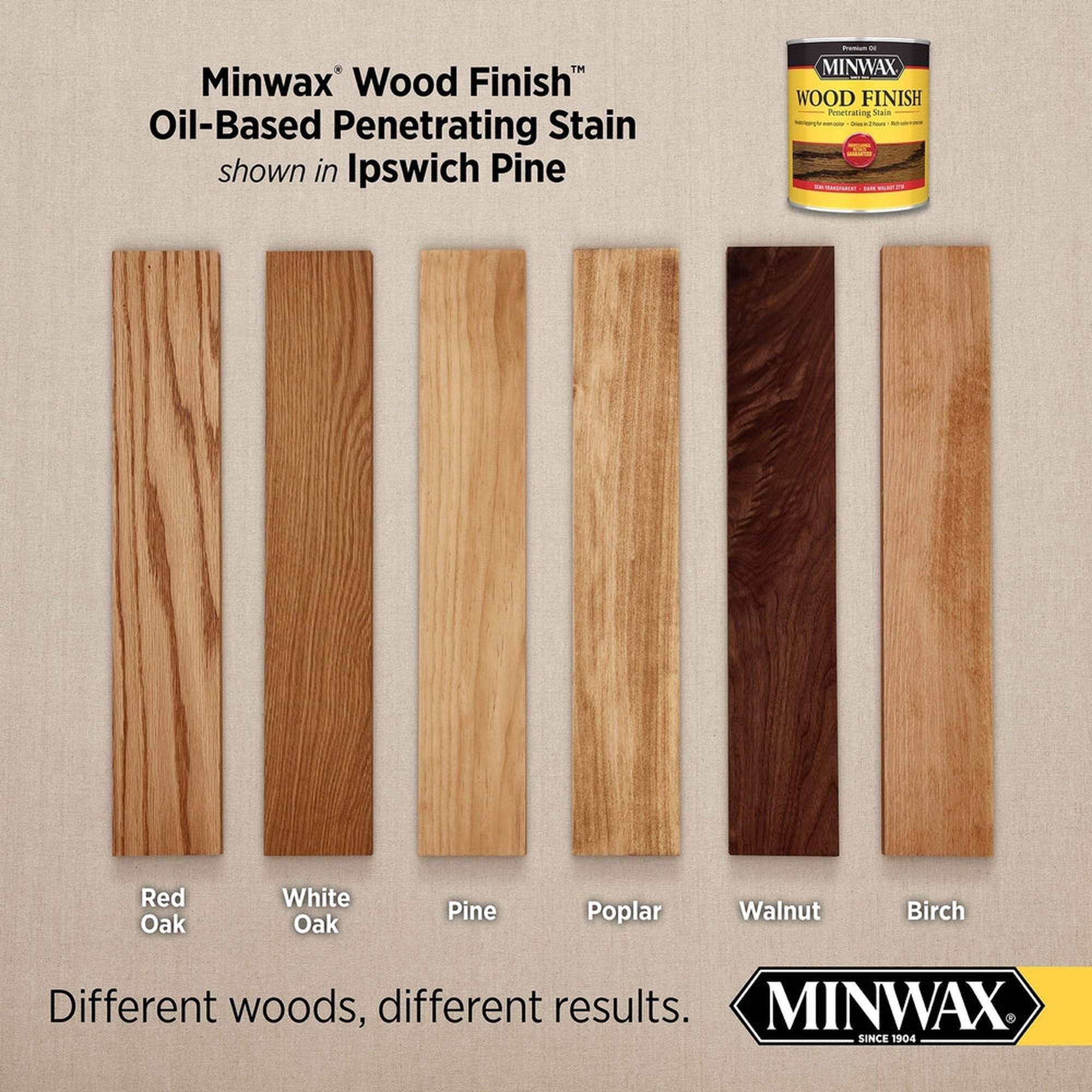 Minwax 71004 Wood Finish Penetrating Stain, Ipswich Pine 221 – 1 Gallon (Case of 2)