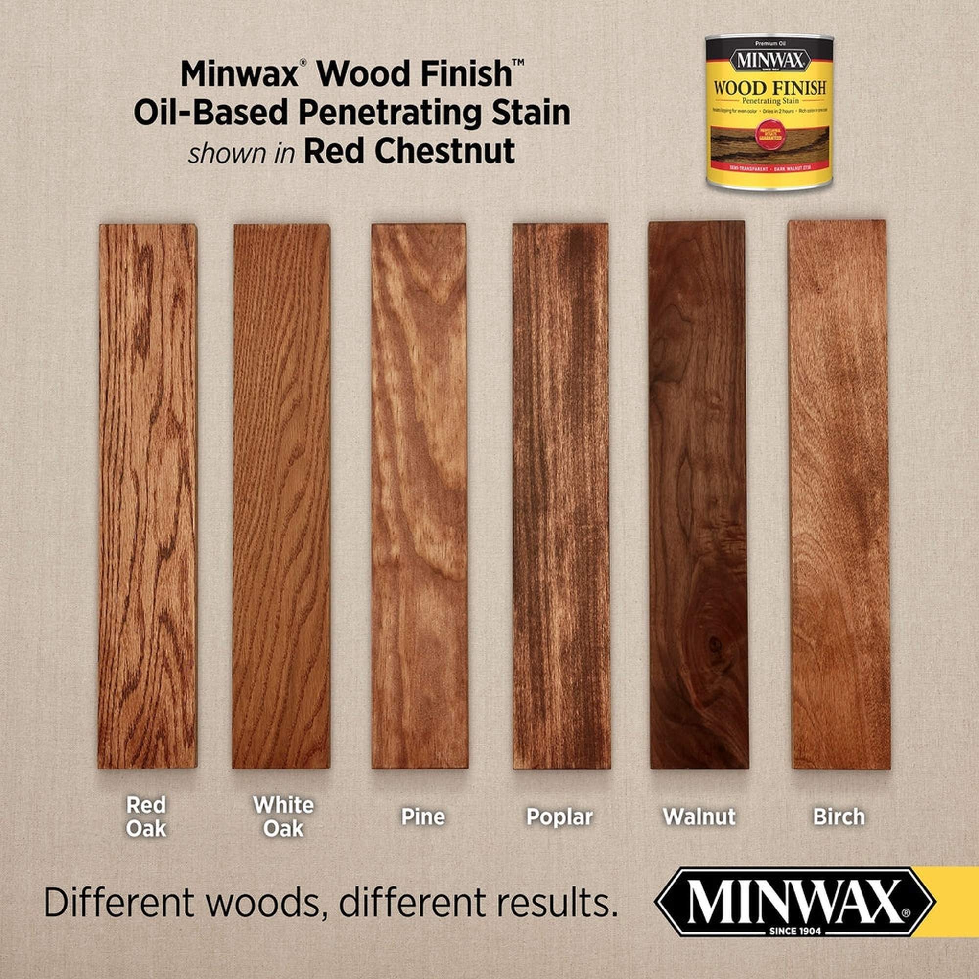 Minwax 71046 Wood Finish Penetrating Stain, Red Chestnut 232 – 1 Gallon (Case of 2)