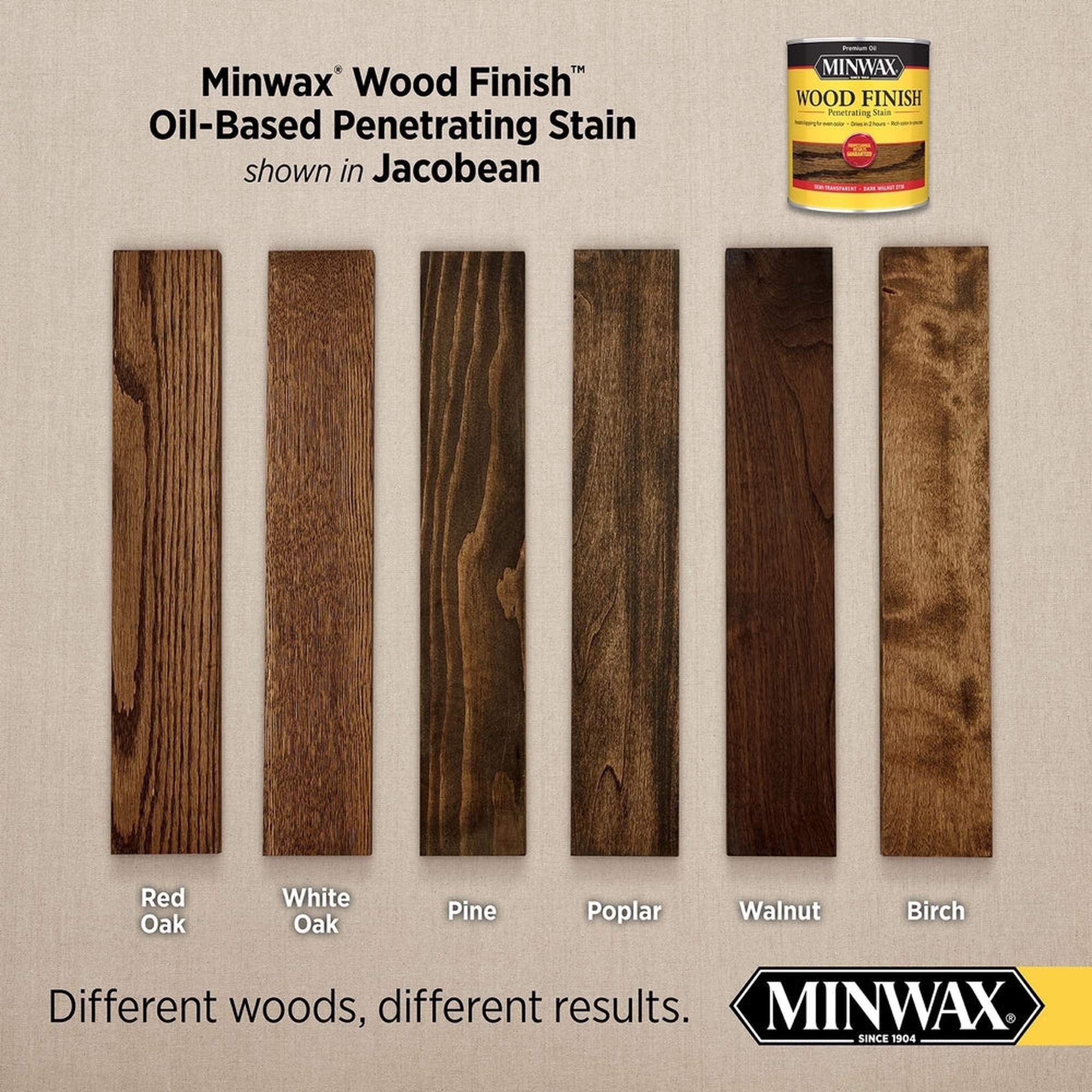 Minwax 70014 Wood Finish Penetrating Stain, Jacobean 2750 – 1 Quart (Case of 4)