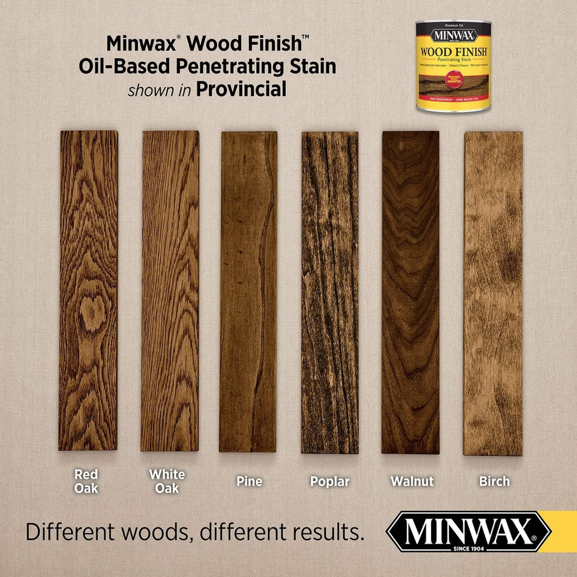 Minwax 70002 Wood Finish Penetrating Stain, Provincial 211 – 1 Quart (Case of 4)