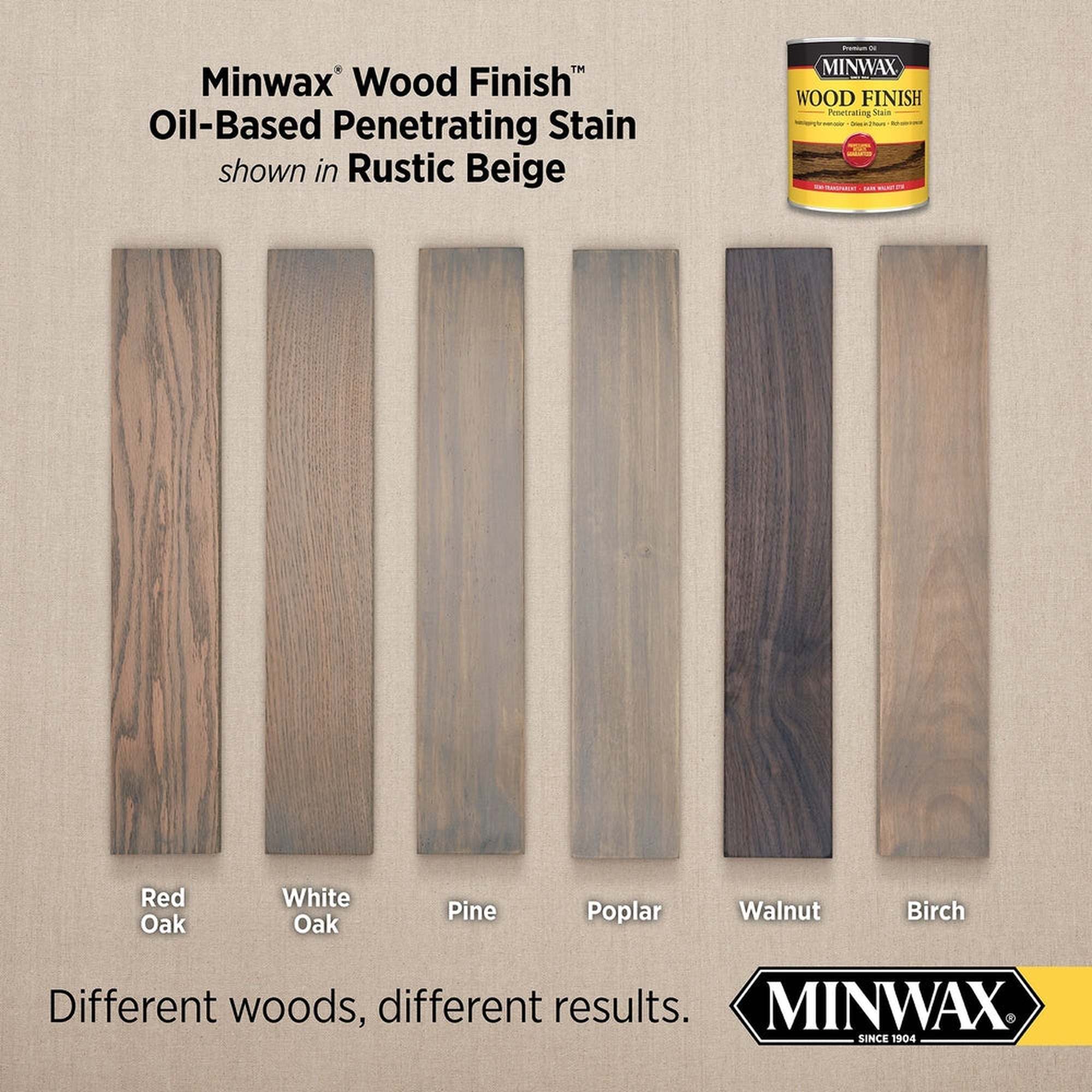 Minwax 70100 Wood Finish Penetrating Stain, Rustic Beige 281 – 1 Quart (Case of 4)