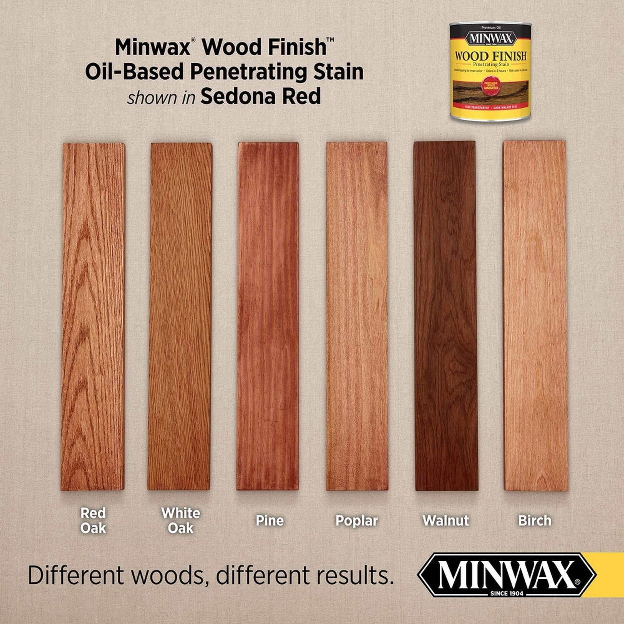 Minwax 71043 Wood Finish Penetrating Stain, Sedona Red 222 – 1 Gallon (Case of 2)
