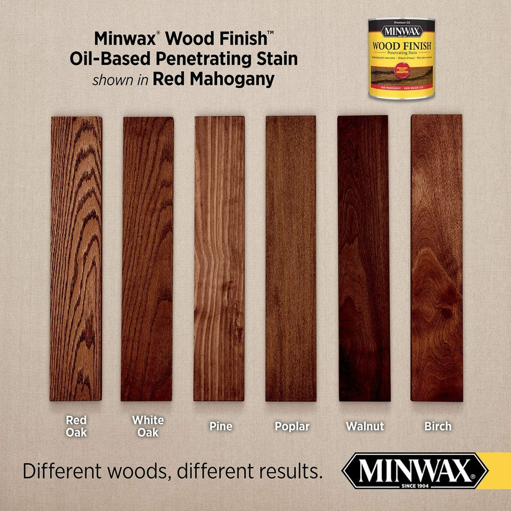 Minwax 70007 Wood Finish Penetrating Stain, Red Mahogany 225 – 1 Quart (Case of 4)