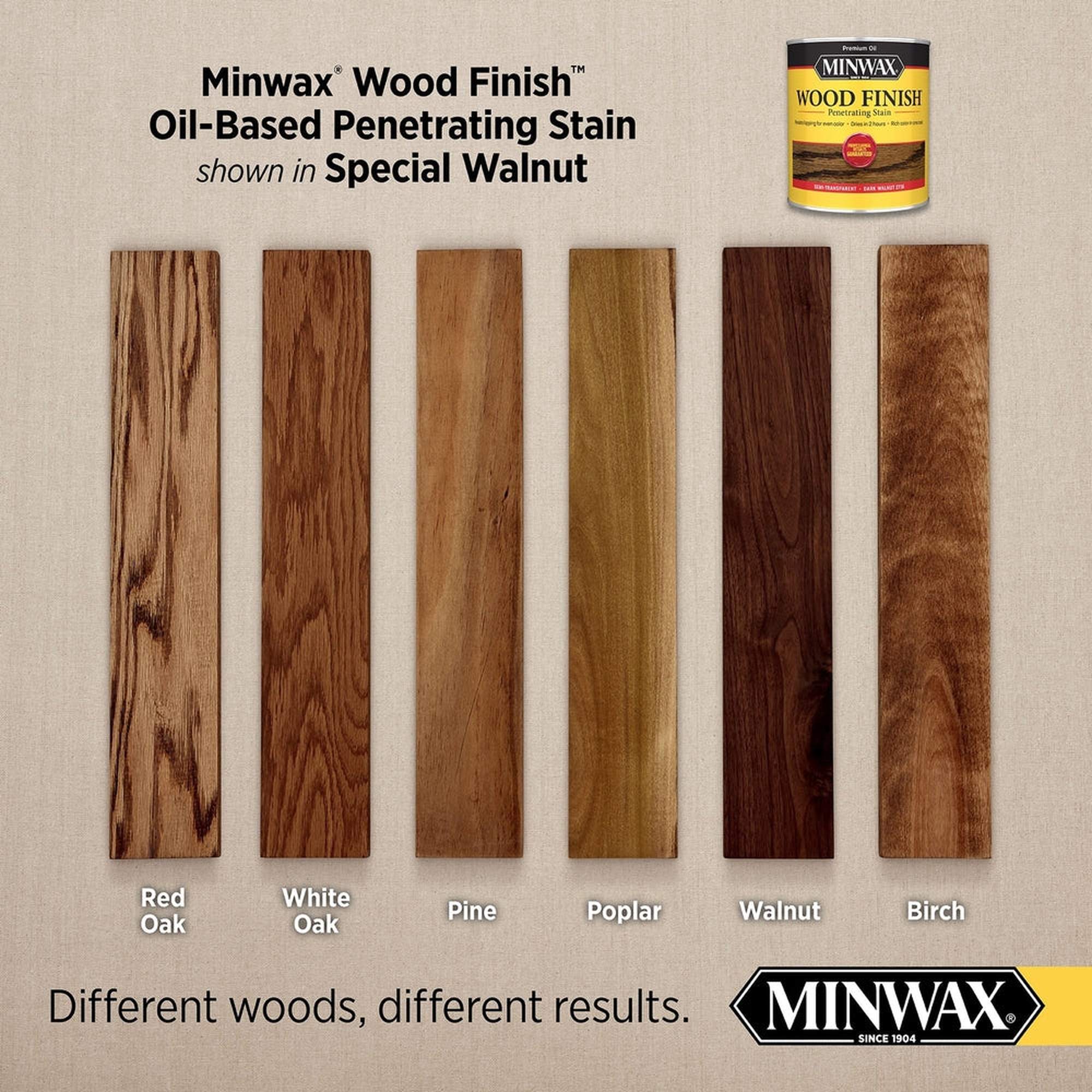 Minwax 70006 Wood Finish Penetrating Stain, Special Walnut 224 – 1 Quart (Case of 4)