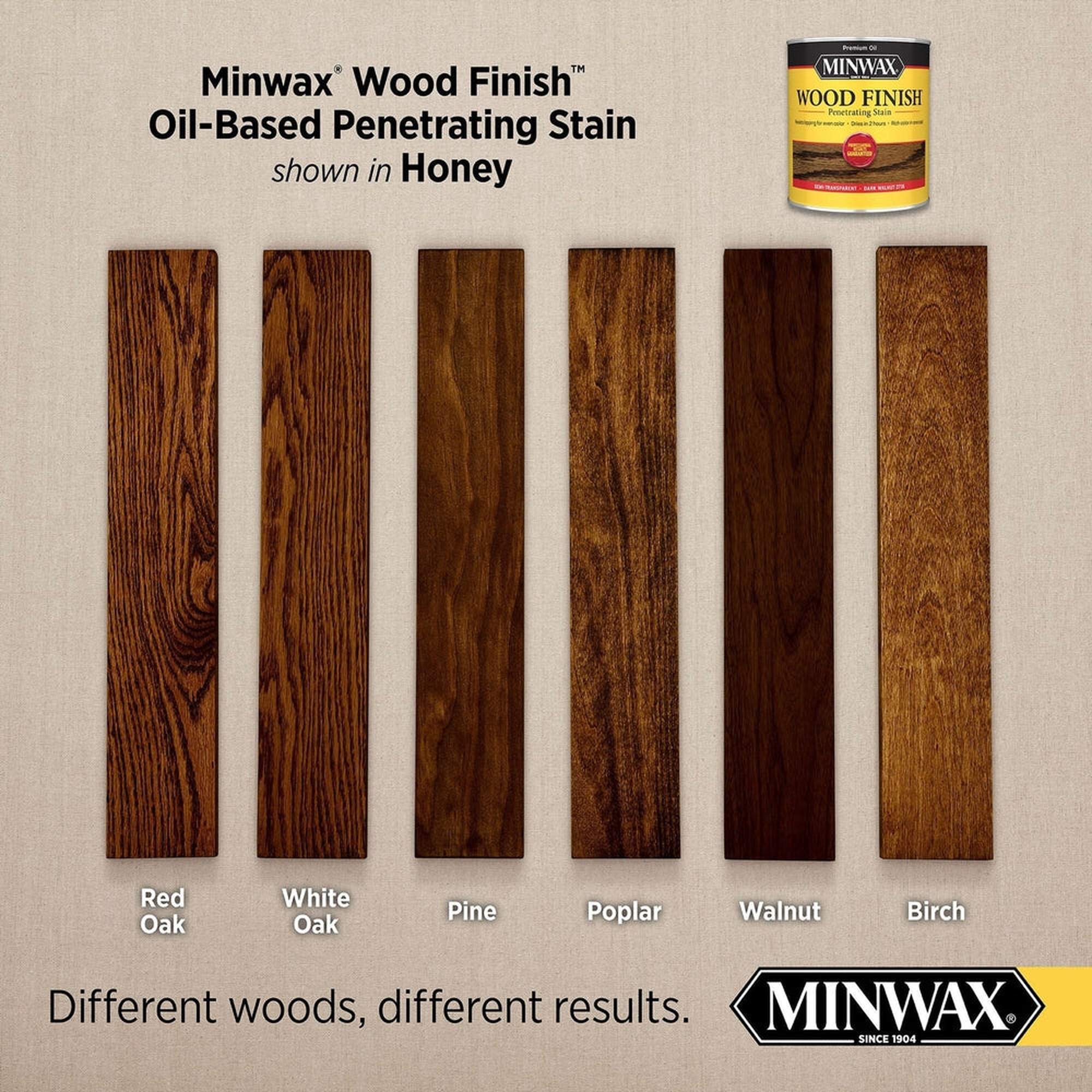 Minwax 70049 Wood Finish Penetrating Stain, Honey 272 – 1 Quart (Case of 4)