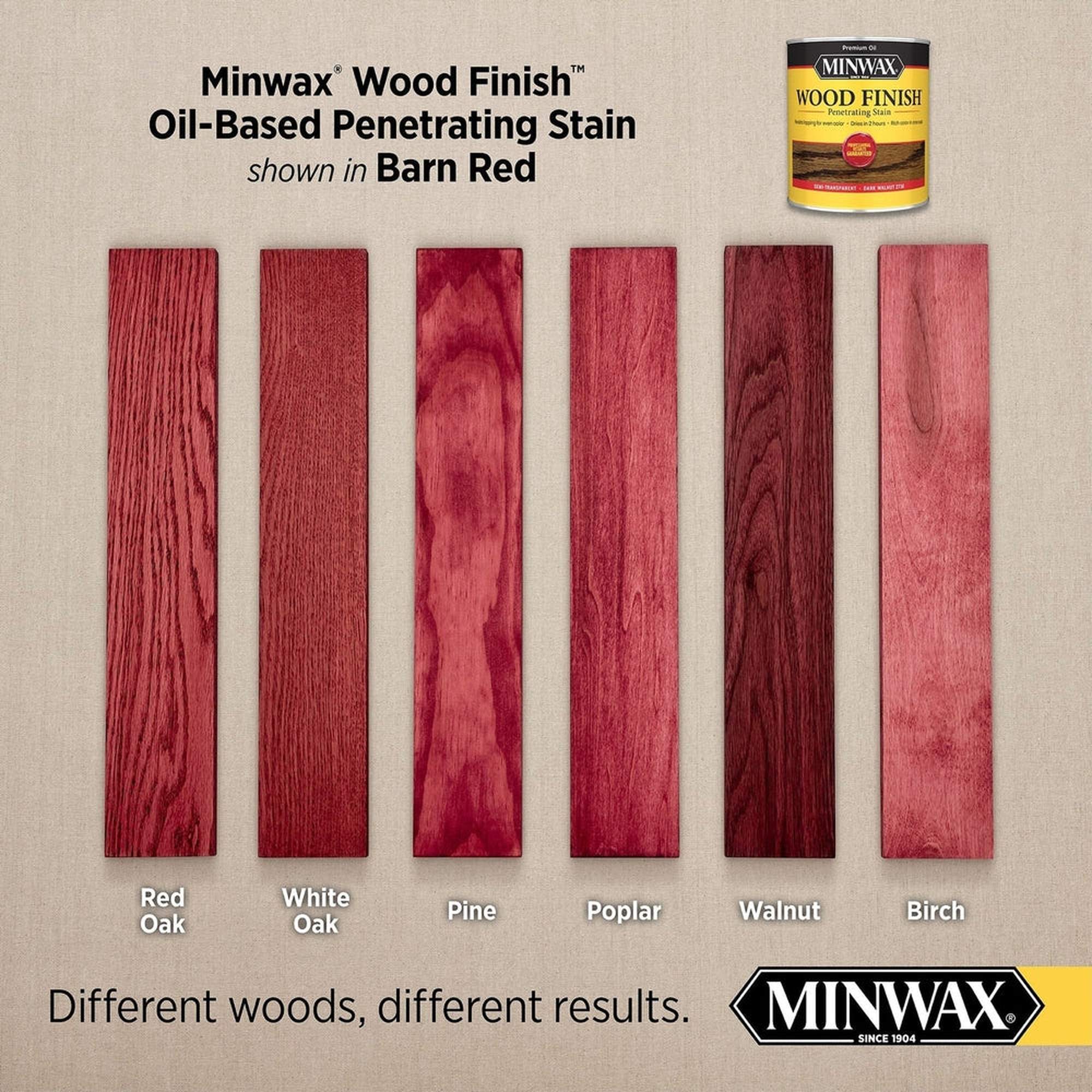 Minwax 70109 Wood Finish Penetrating Stain, Barn Red 287 – 1 Quart (Case of 4)