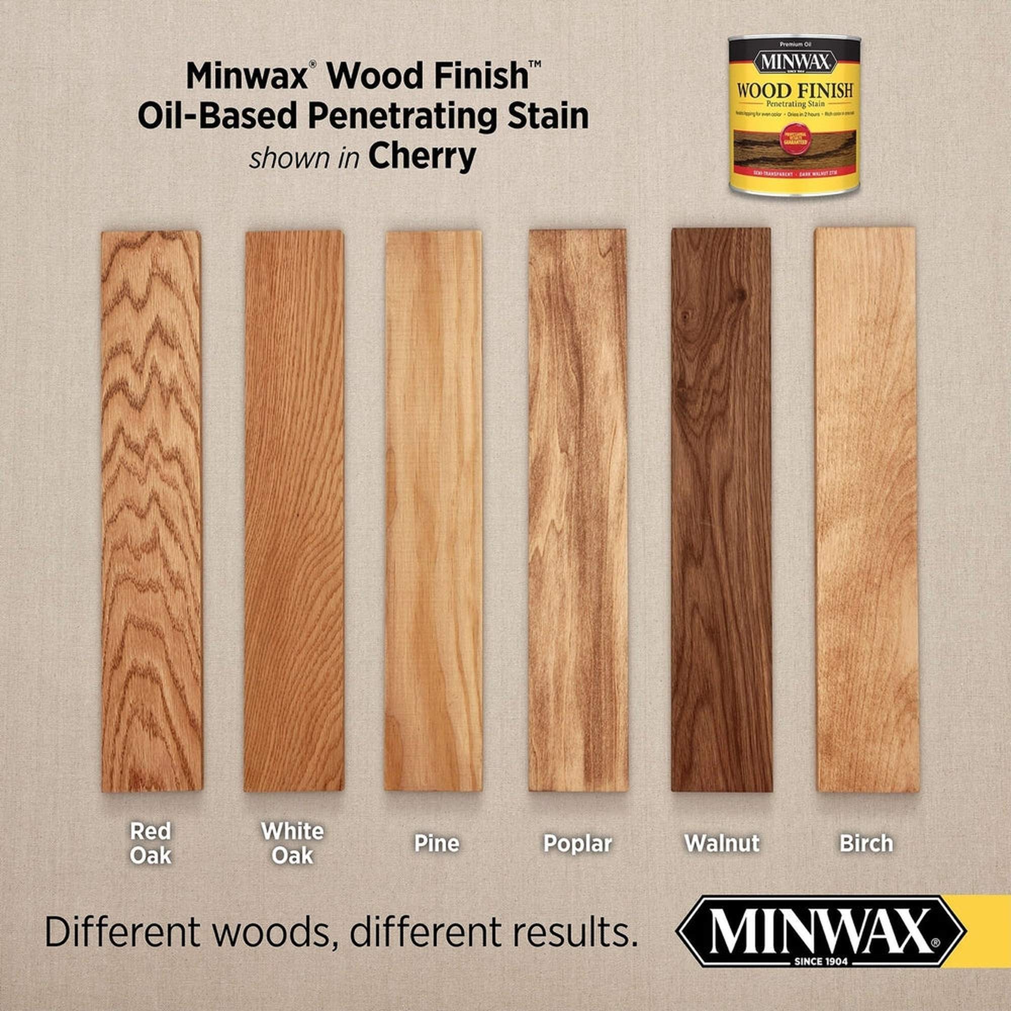 Minwax 71009 Wood Finish Penetrating Stain, Cherry 235 – 1 Gallon (Case of 2)