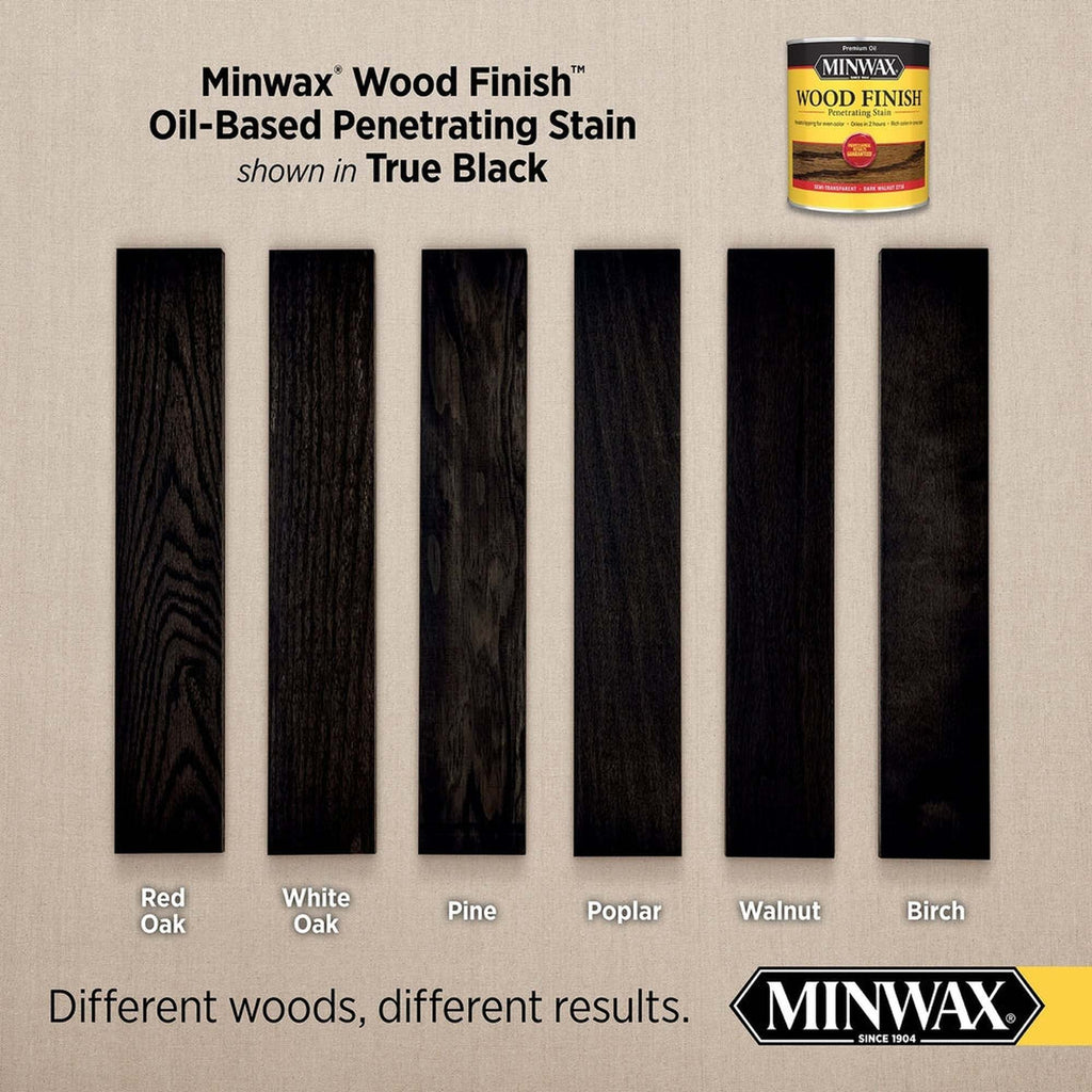 Minwax 71151 Wood Finish Penetrating Stain, True Black 274 – 1 Gallon (Case of 2)