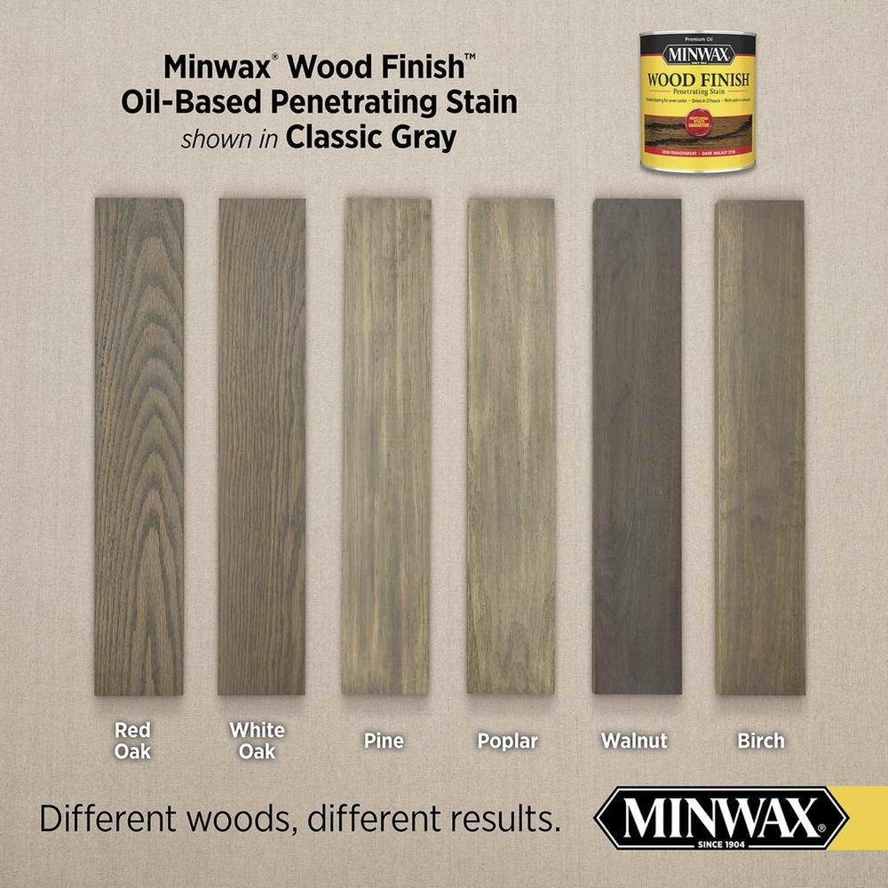 Minwax 22761 Wood Finish Penetrating Stain, Classic Gray 271 – ½ Pint (Case of 4)