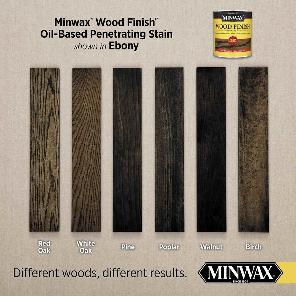 Minwax 71013 Wood Finish Penetrating Stain, Ebony 2718 – 1 Gallon (Case of 2)