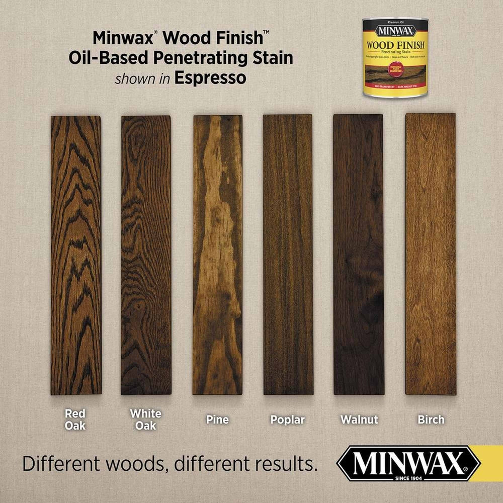 Minwax 22763 Wood Finish Penetrating Stain, Espresso 273 – ½ Pint (Case of 4)
