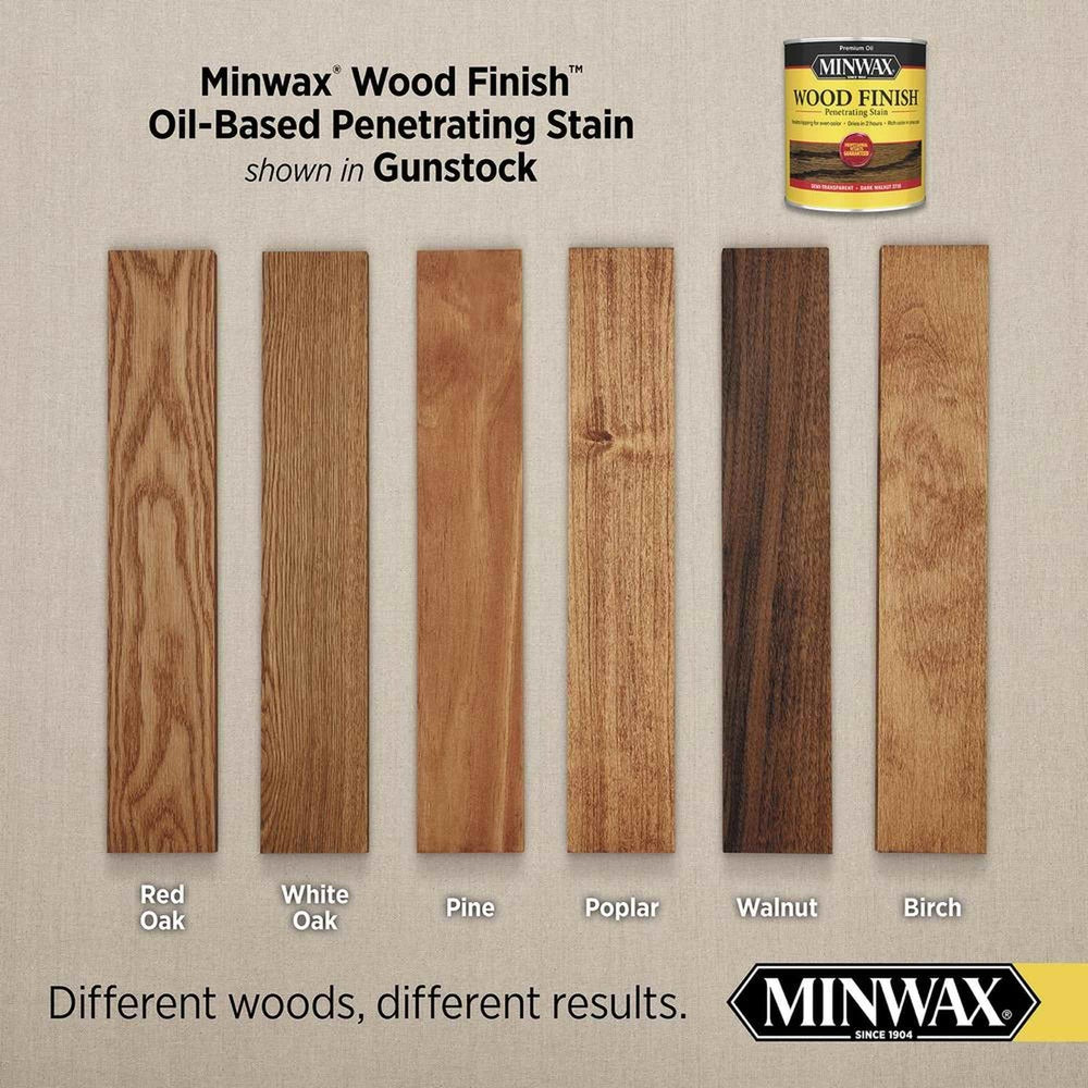Minwax 71045 Wood Finish Penetrating Stain, Gunstock 231 – 1 Gallon (Case of 2)
