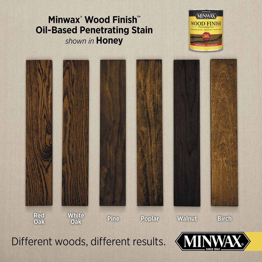 Minwax 22762 Wood Finish Penetrating Stain, Honey 272 – ½ Pint (Case of 4)
