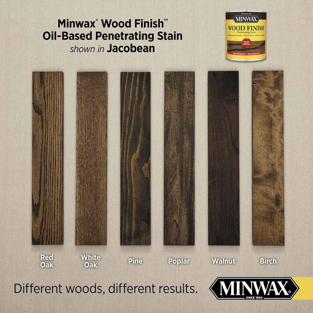 Minwax 71014 Wood Finish Penetrating Stain, Jacobean 2750 – 1 Gallon (Case of 2)
