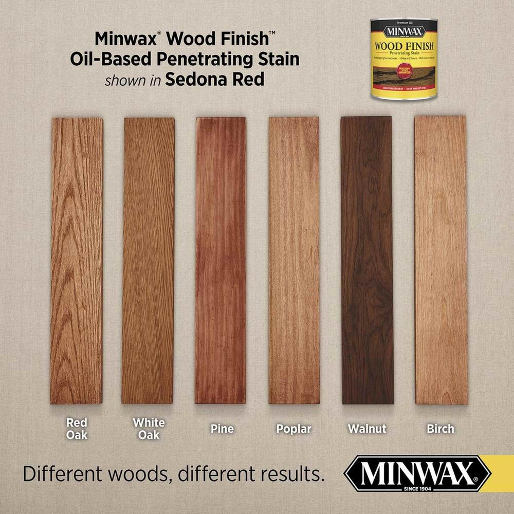 Minwax 70043 Wood Finish Penetrating Stain, Sedona Red 222 – 1 Quart (Case of 4)
