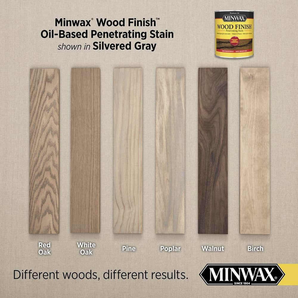 Minwax 70102 Wood Finish Penetrating Stain, Silvered Gray 282 – 1 Quart (Case of 4)