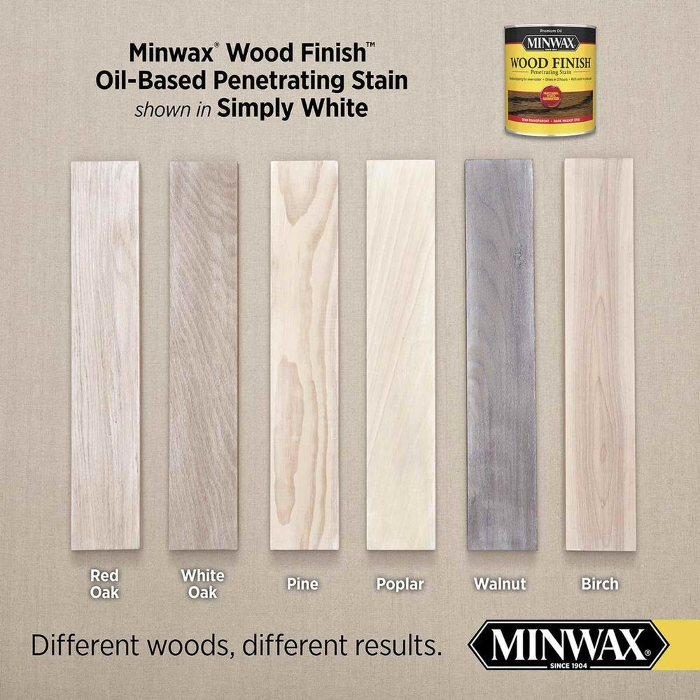 Minwax 22765 Wood Finish Penetrating Stain, Simply White 275 – ½ Pint (Case of 4)
