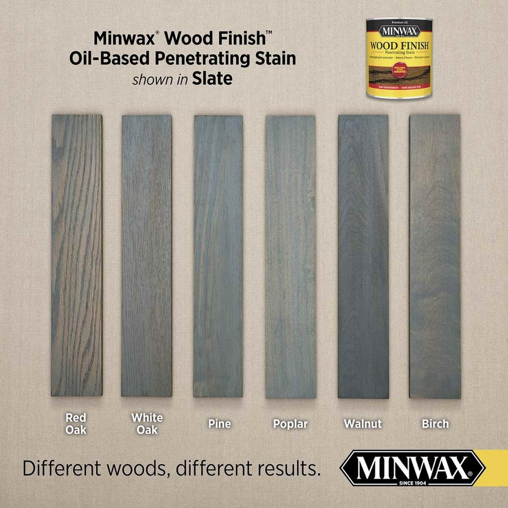 Minwax 70106 Wood Finish Penetrating Stain, Slate 284 – 1 Quart (Case of 4)