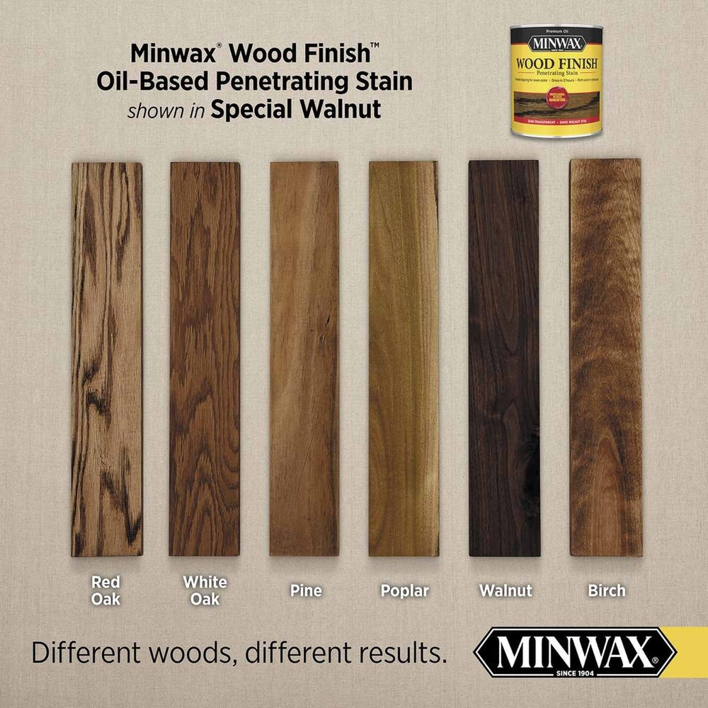 Minwax 71006 Wood Finish Penetrating Stain, Special Walnut 224 – 1 Gallon (Case of 2)