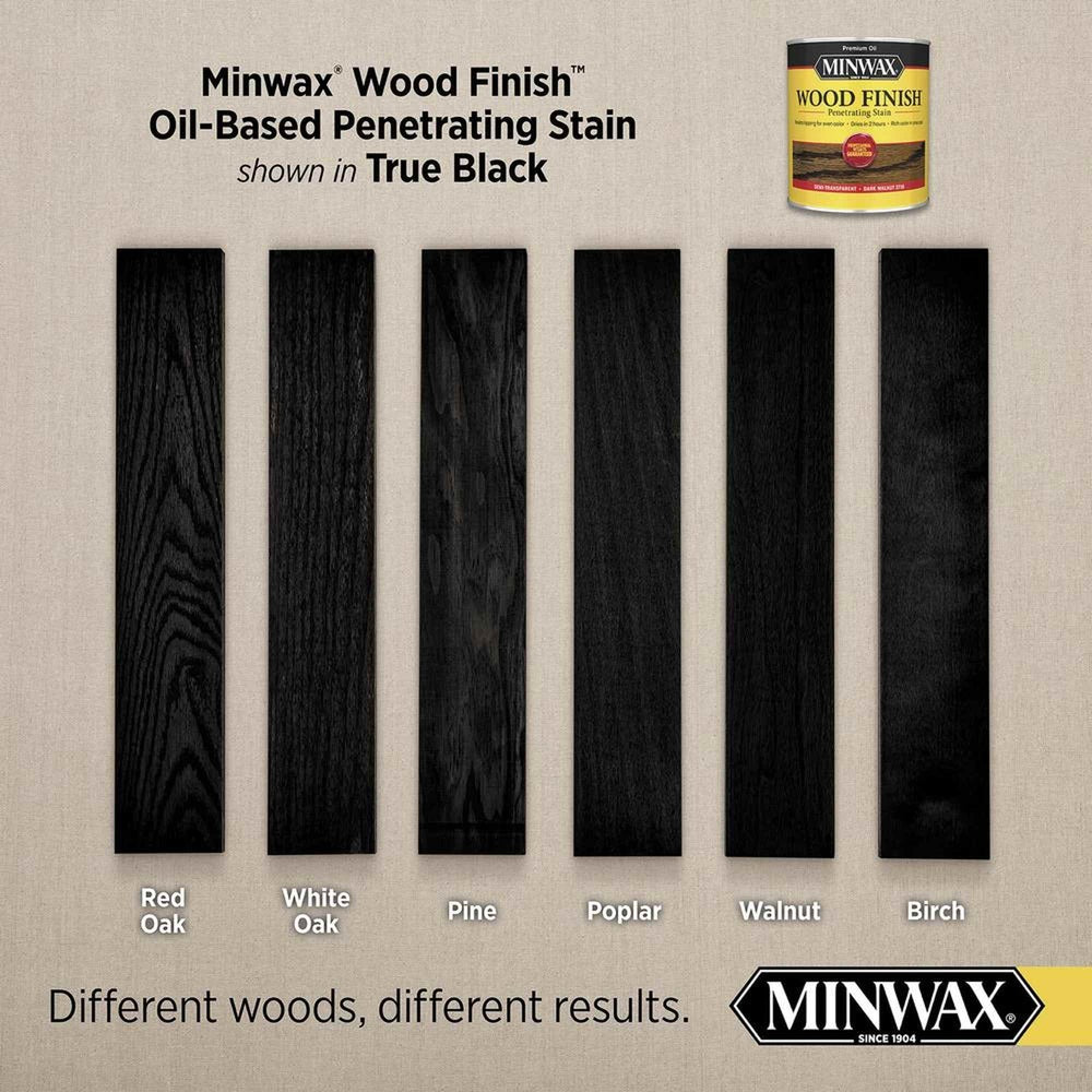 Minwax 70051 Wood Finish Penetrating Stain, True Black 274 – 1 Quart (Case of 4)